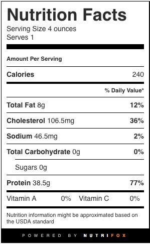 Beef Cube Steak Nutrition Facts .